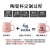 Dragon Boat Festival cup, towel, souvenir set, ceramic cup with lid and spoon, opening gift mug, high appearance level details Picture